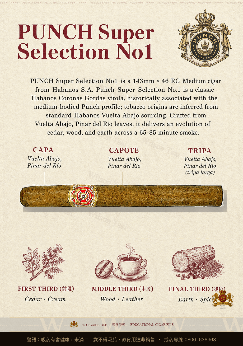 Punch Super Selection No. 1 · 潘趣