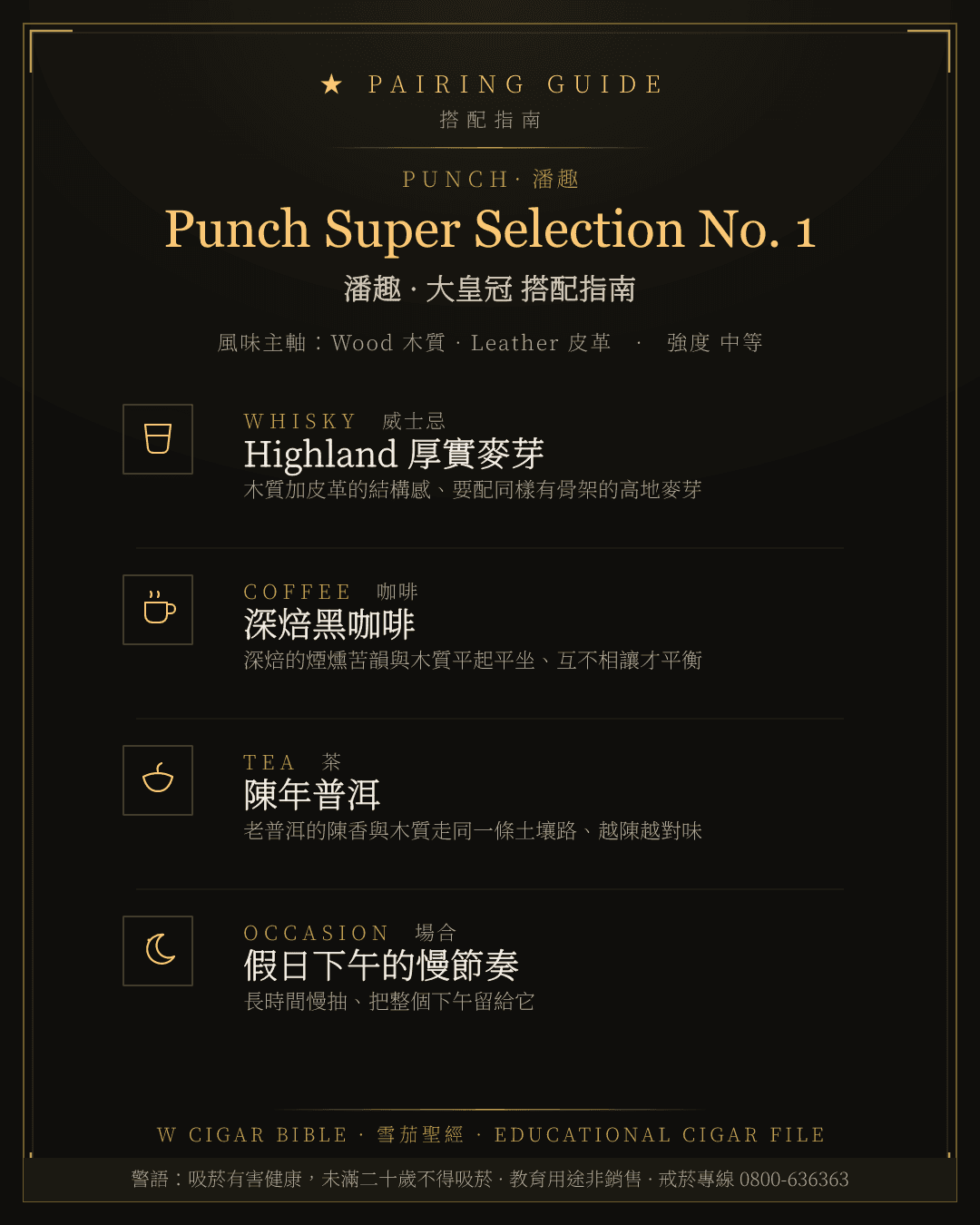 Punch Super Selection No. 1 搭配指南 · 潘趣