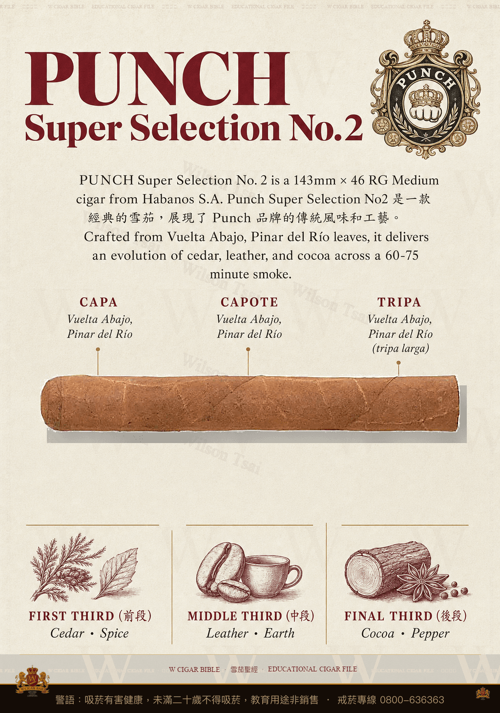 Punch Super Selection No. 2 · 潘趣