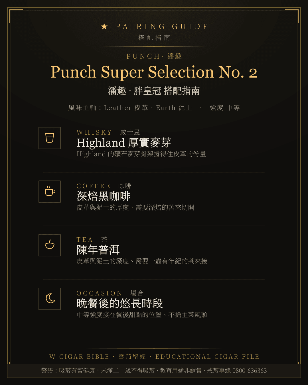 Punch Super Selection No. 2 搭配指南 · 潘趣