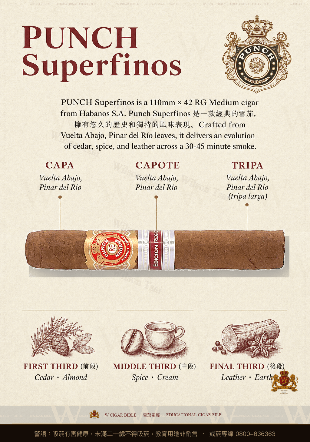 Punch Superfinos · ER Italia · 潘趣