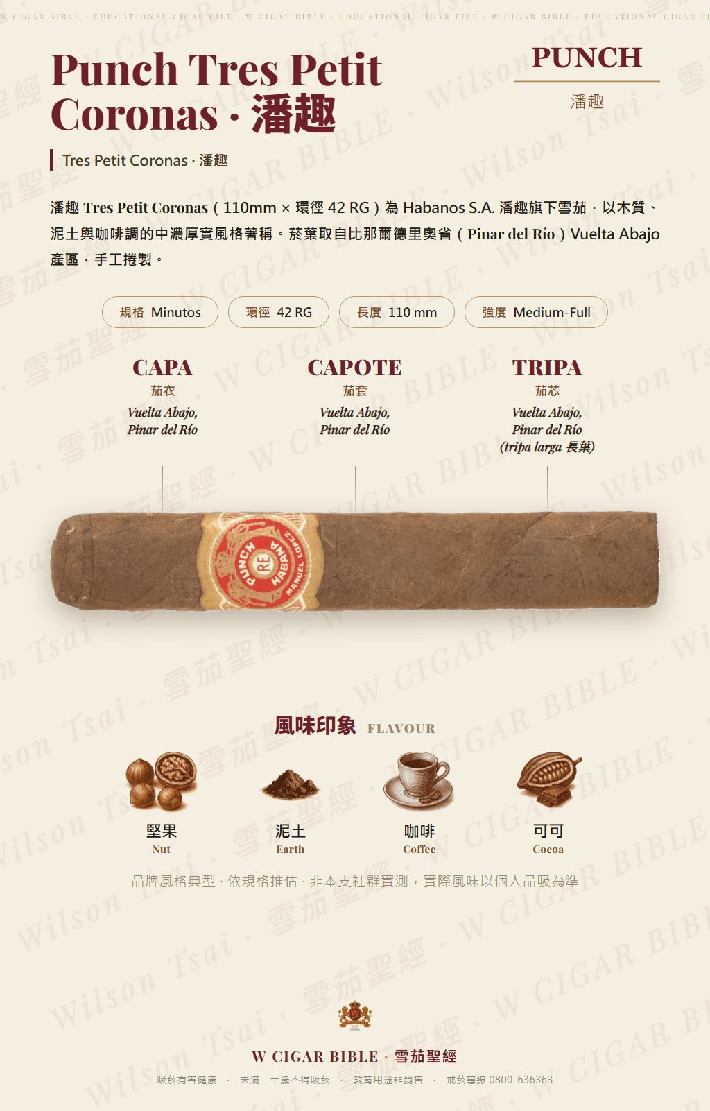 Punch Tres Petit Coronas · 潘趣