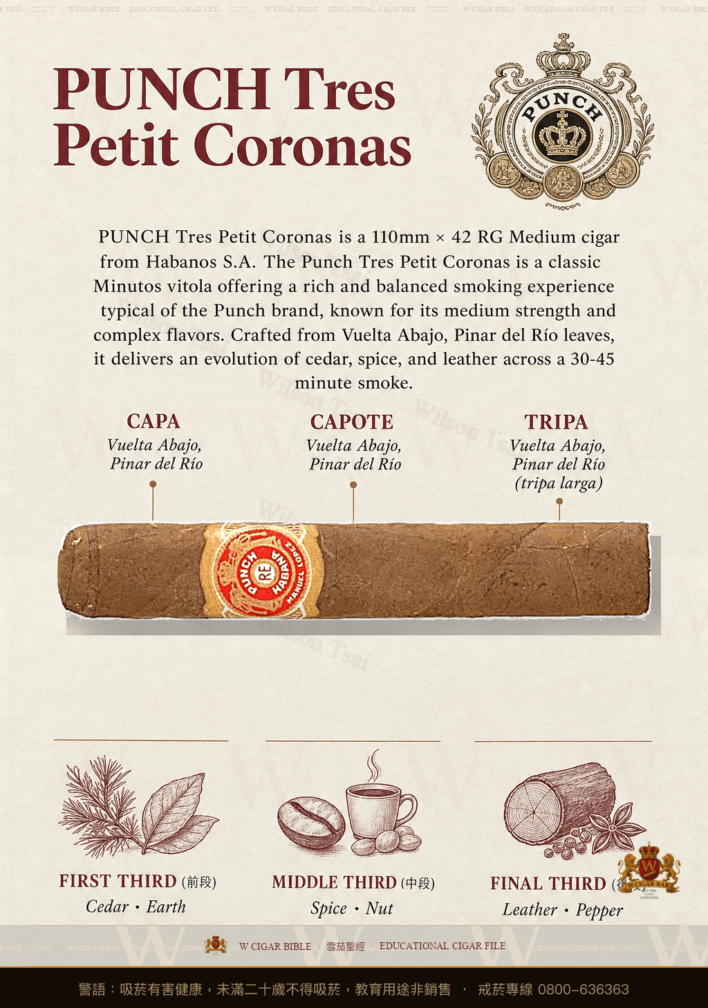 Punch Tres Petit Coronas · 潘趣