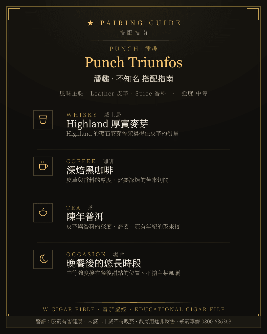 Punch Triunfos 搭配指南 · 潘趣