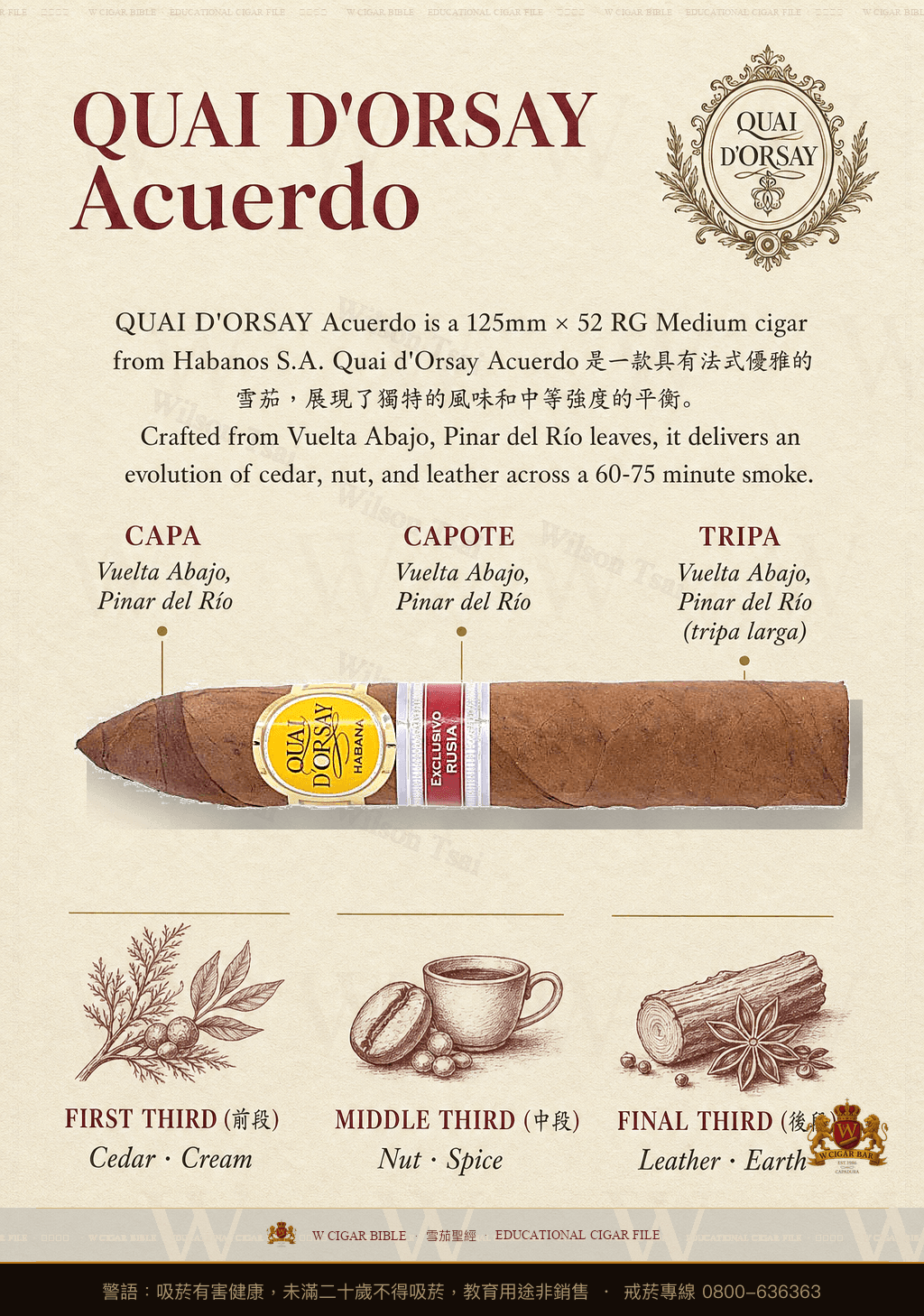 Quai D'Orsay Acuerdo · ER Rusia · 多賽碼頭