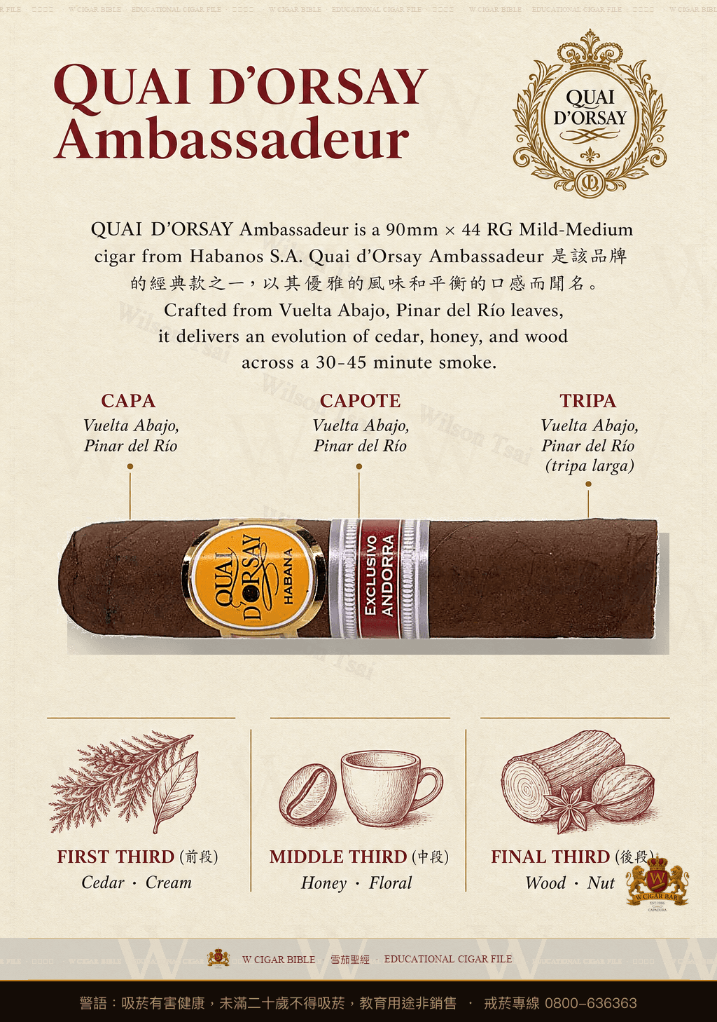 Quai D'Orsay Ambassadeur · ER Andorra · 多賽碼頭