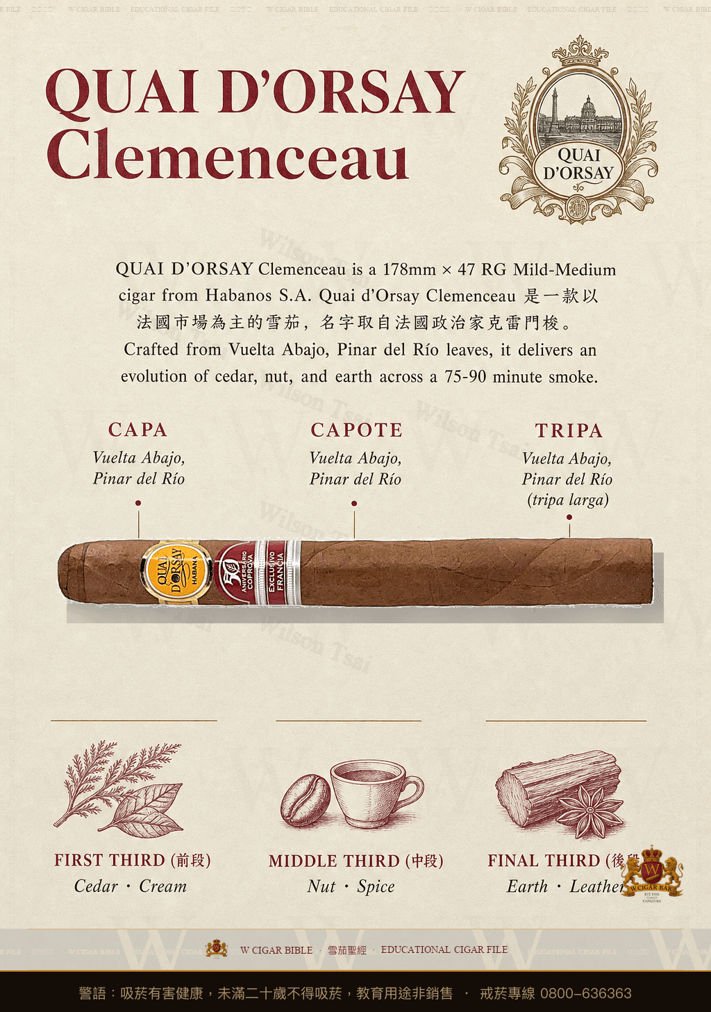 Quai D'Orsay Clemenceau · ER Francia · 多賽碼頭