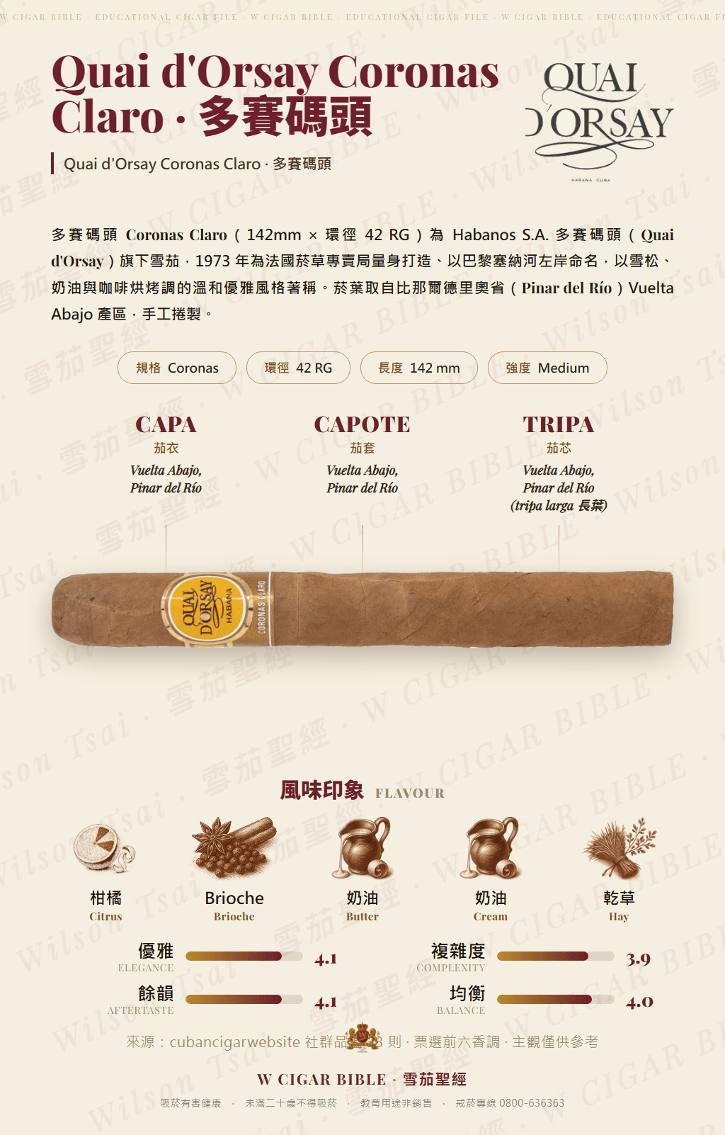 Quai d'Orsay Coronas Claro · 多賽碼頭