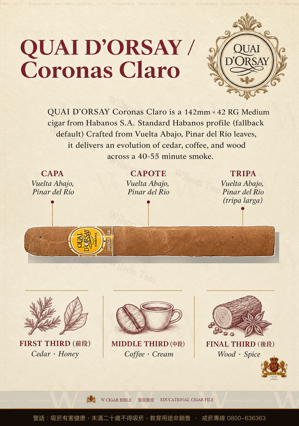 Quai d'Orsay Coronas Claro · 多賽碼頭