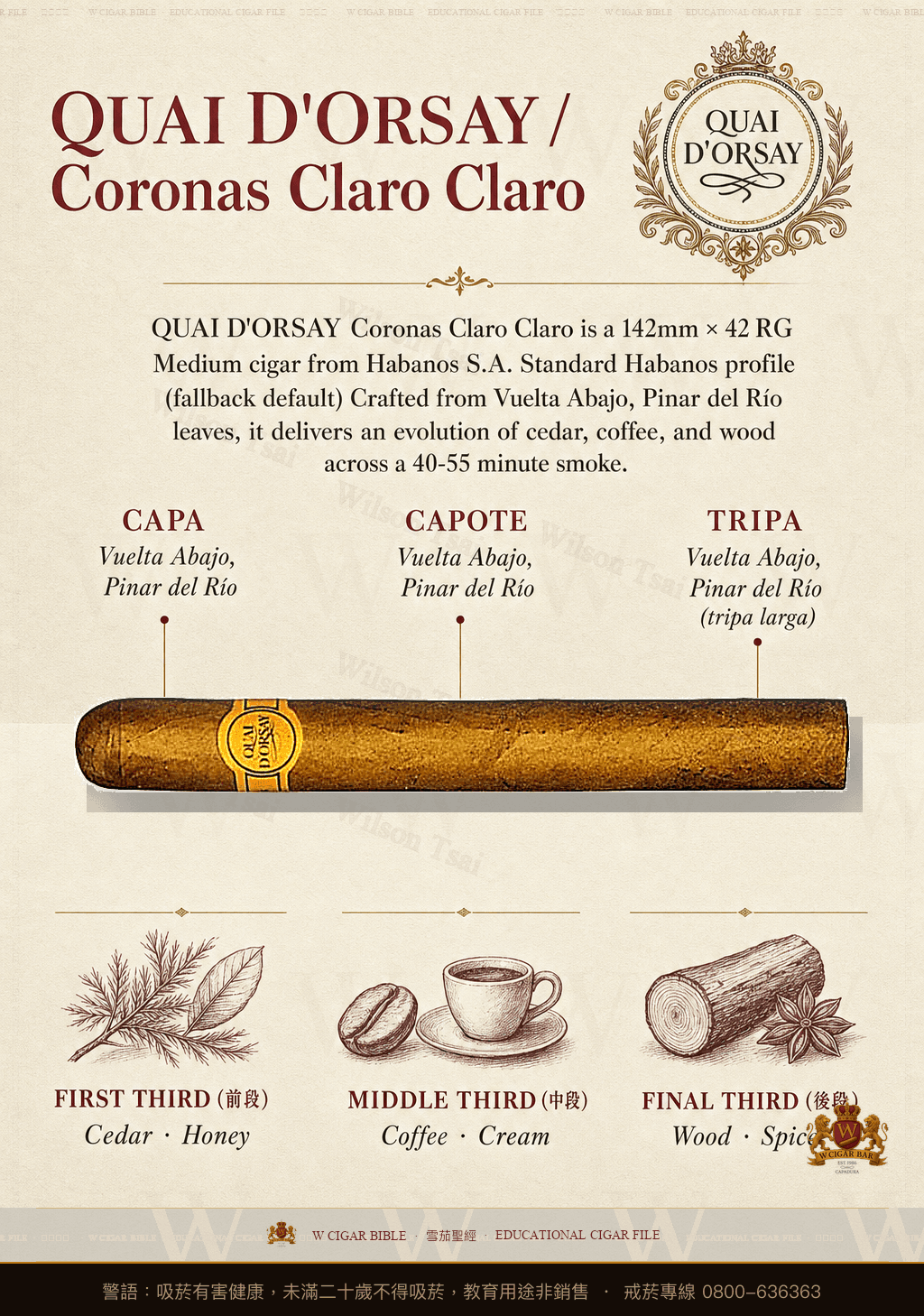 Quai d'Orsay Coronas Claro Claro · 多賽碼頭