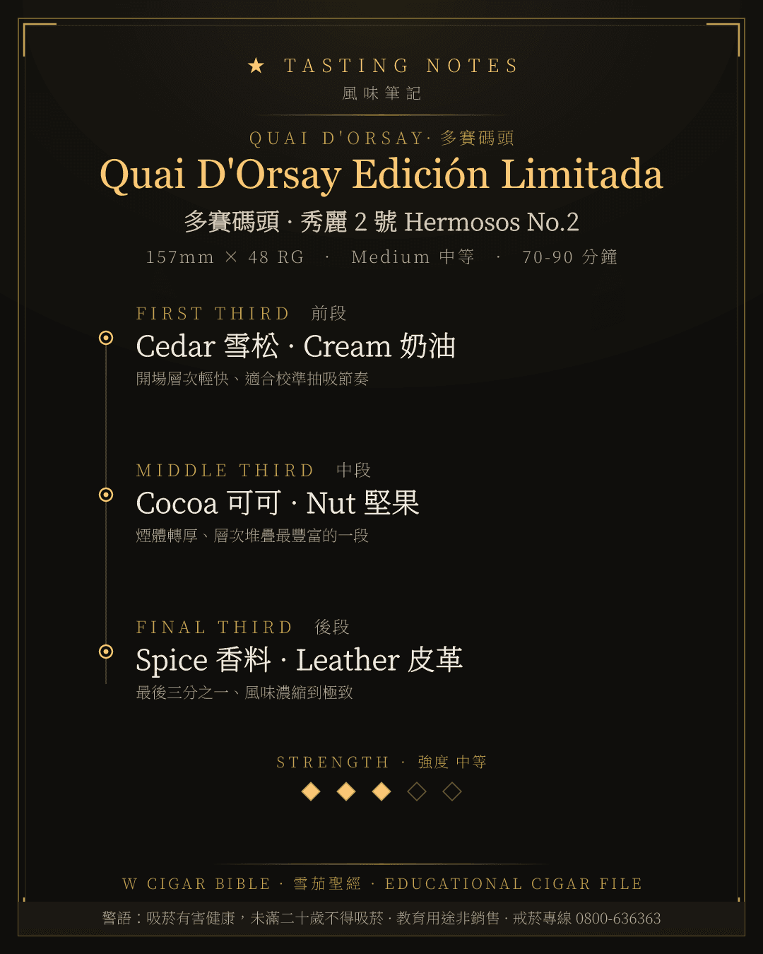 Quai D'Orsay Edición Limitada 風味筆記 · 多賽碼頭