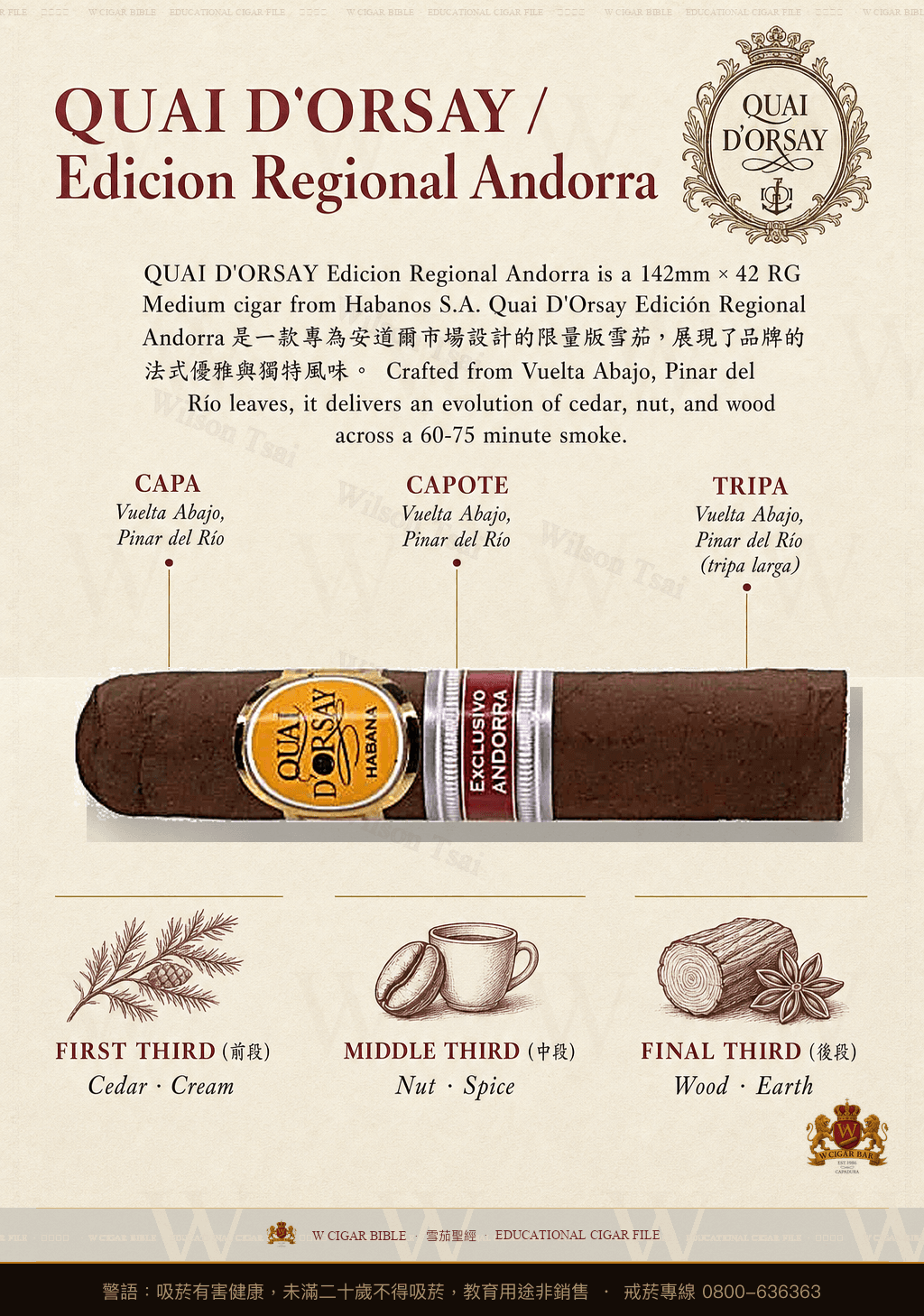 Quai D'Orsay Selección Royale · ER Andorra · 多賽碼頭