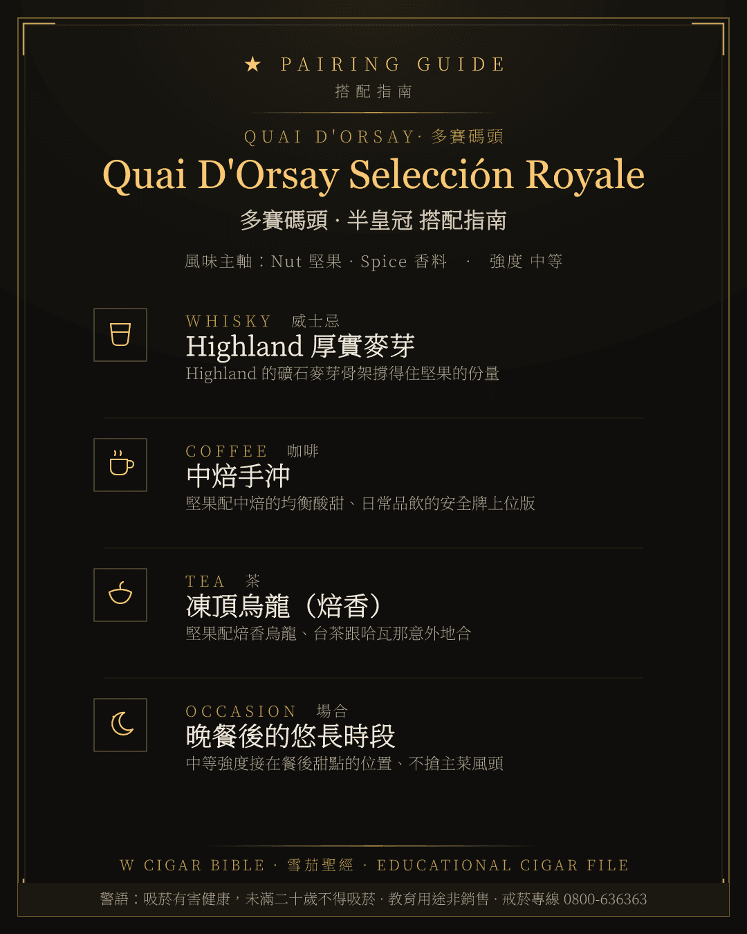 Quai D'Orsay Selección Royale 搭配指南 · 多賽碼頭