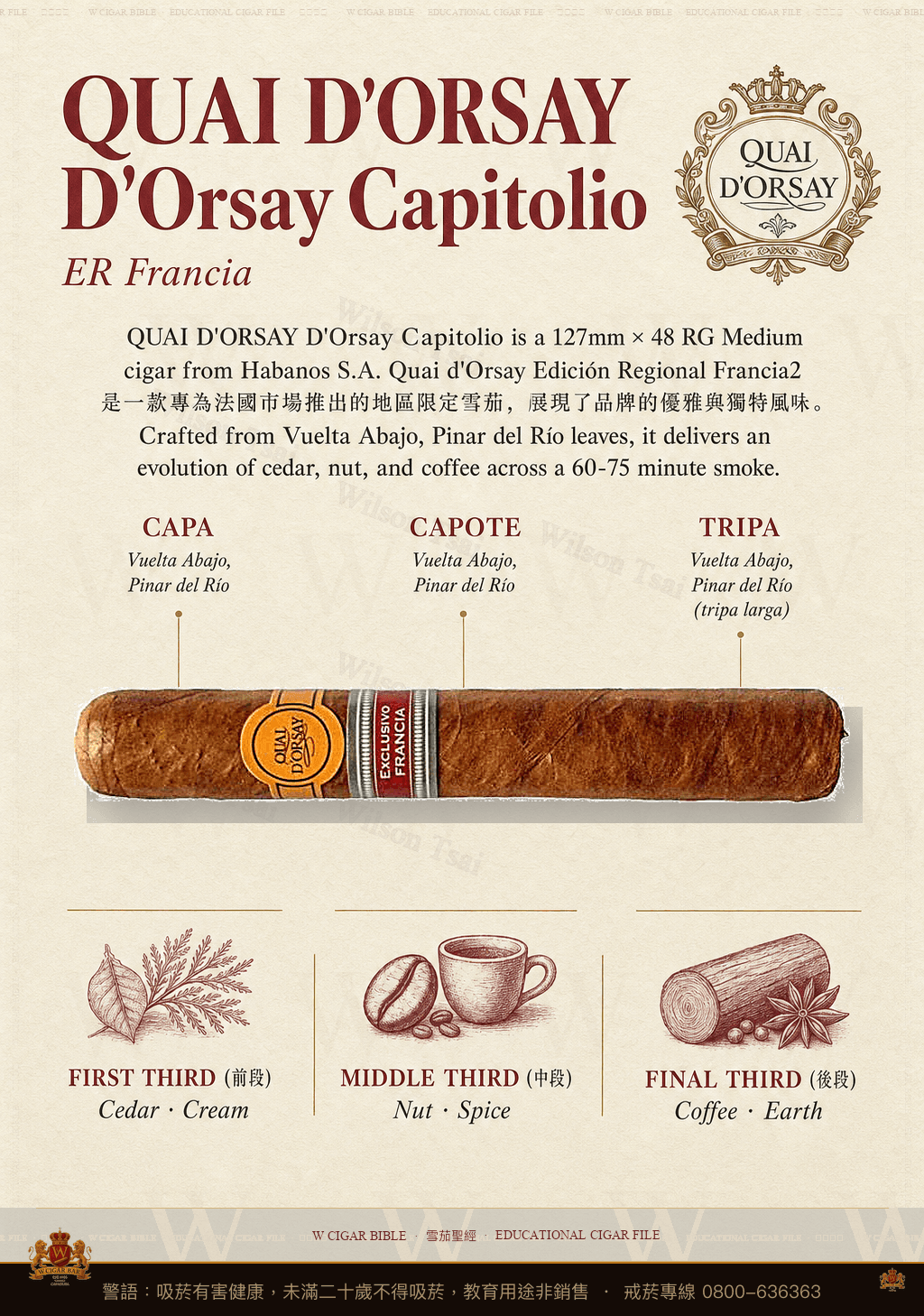 Quai D'Orsay Capitolio · ER Francia · 多賽碼頭