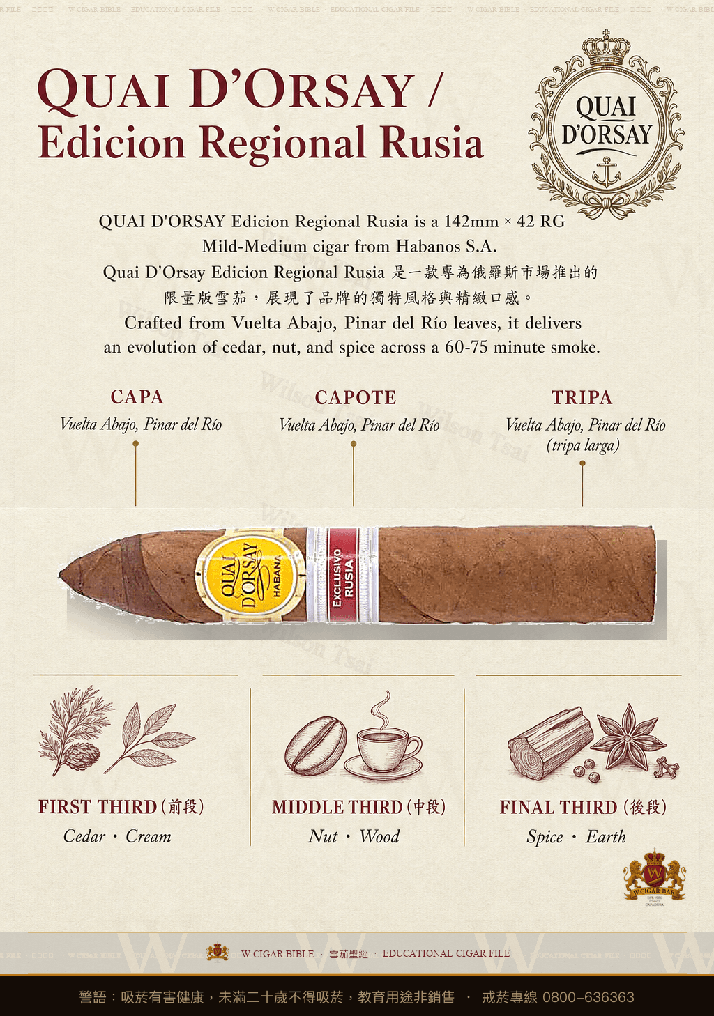 Quai D'Orsay Capitolio · ER Rusia · 多賽碼頭