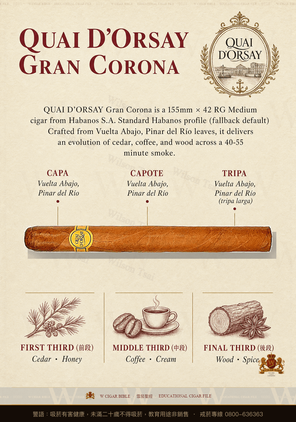 Quai D'Orsay Gran Corona · 多賽碼頭