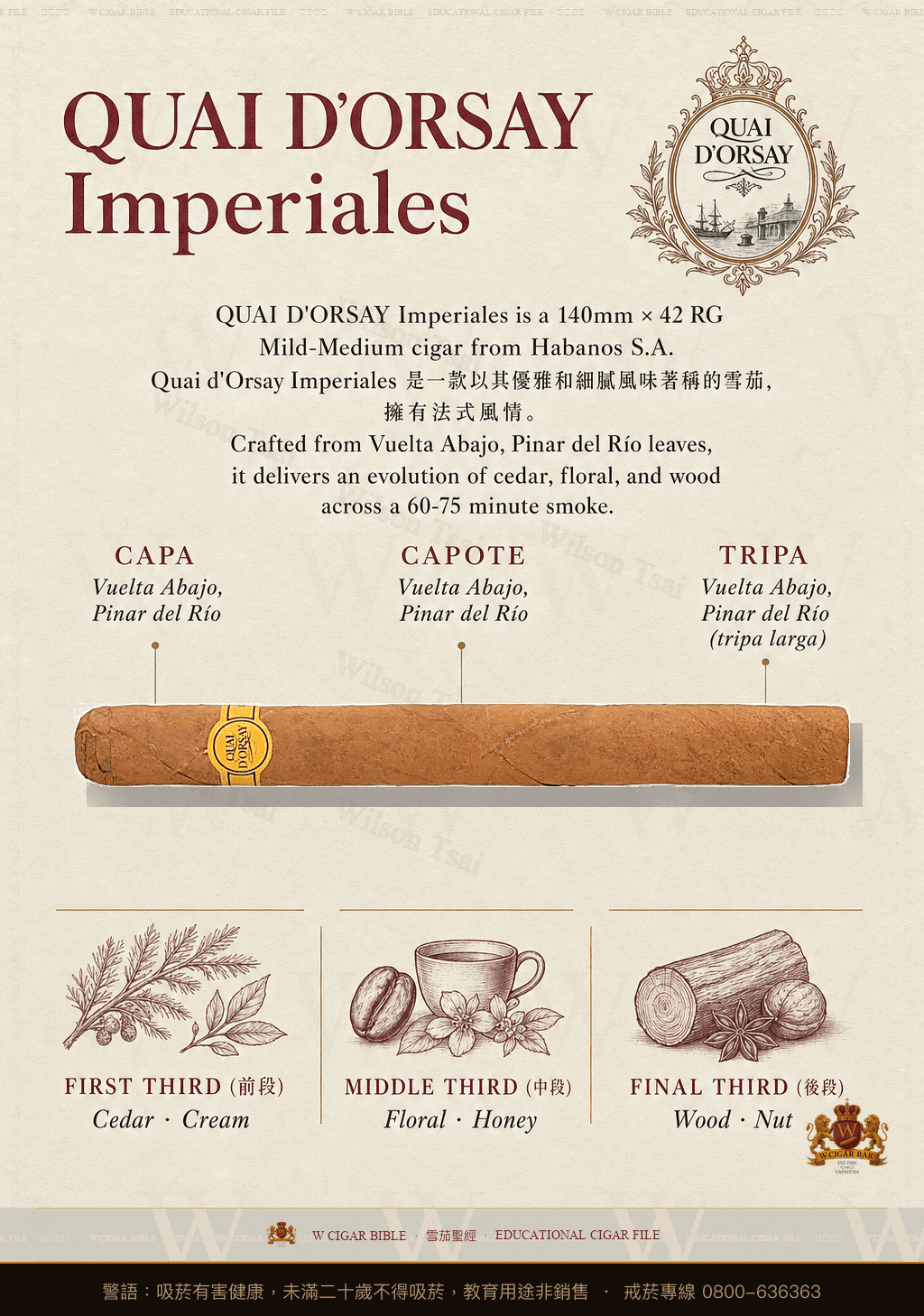 Quai D'Orsay Imperiales · 多賽碼頭