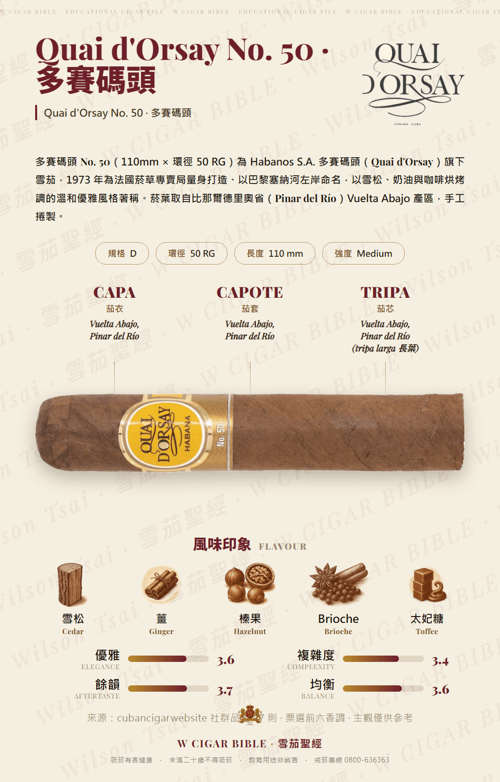 Quai d'Orsay No. 50 · 多賽碼頭