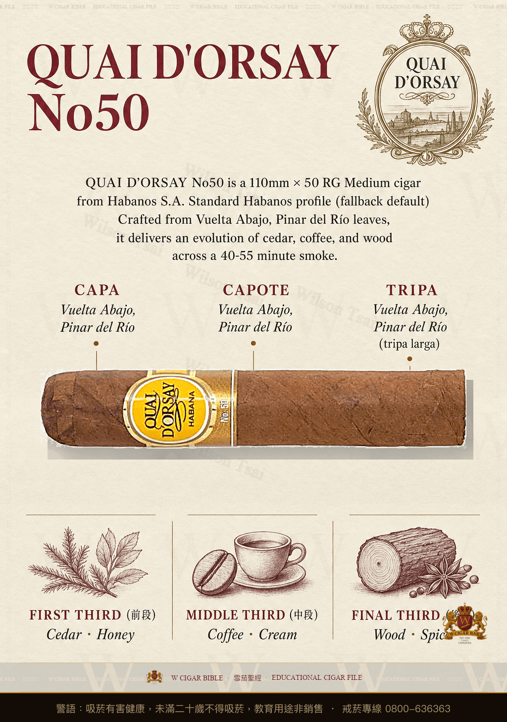 Quai D'Orsay No50 · 多賽碼頭