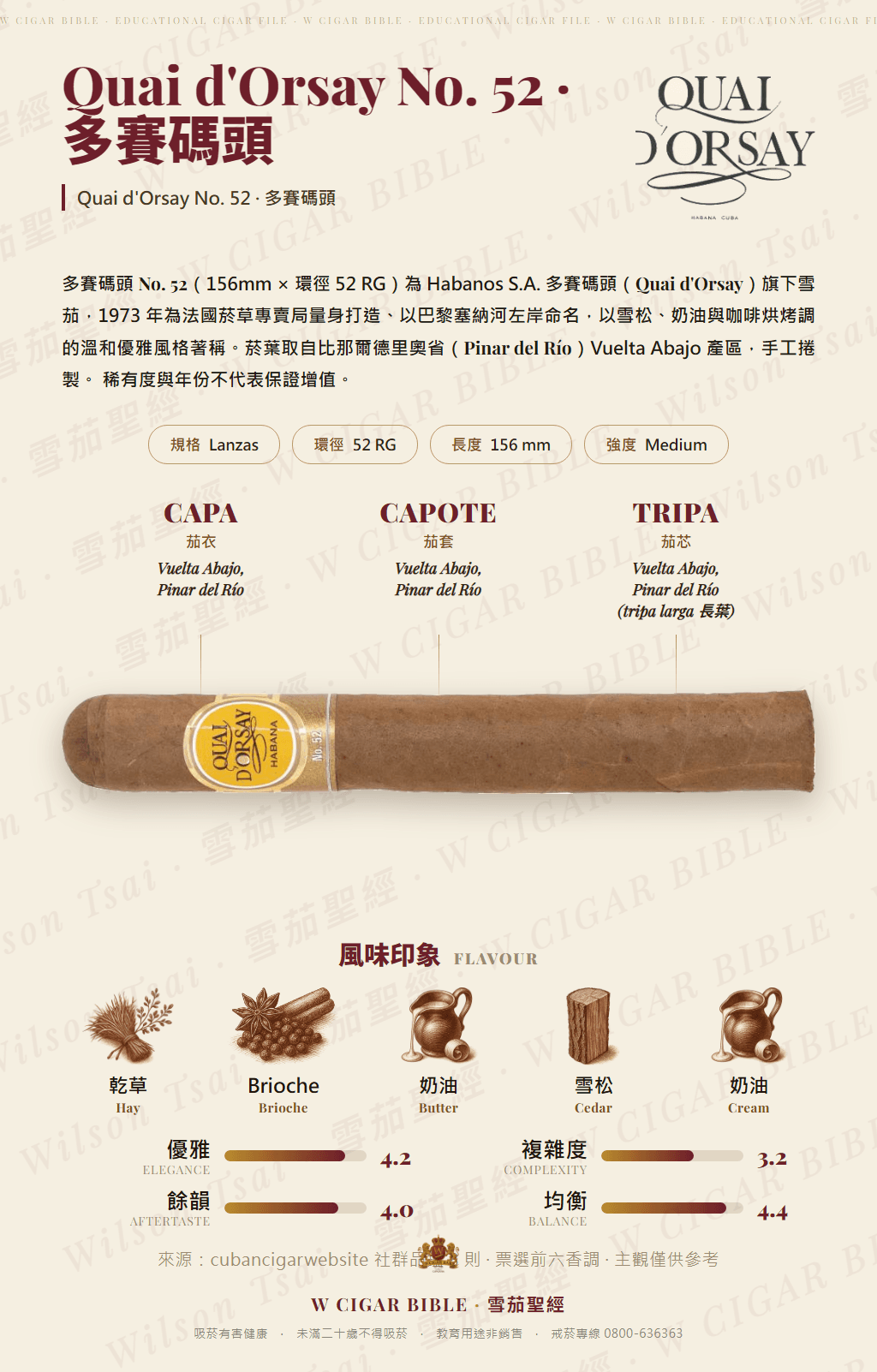 Quai d'Orsay No. 52 · 多賽碼頭