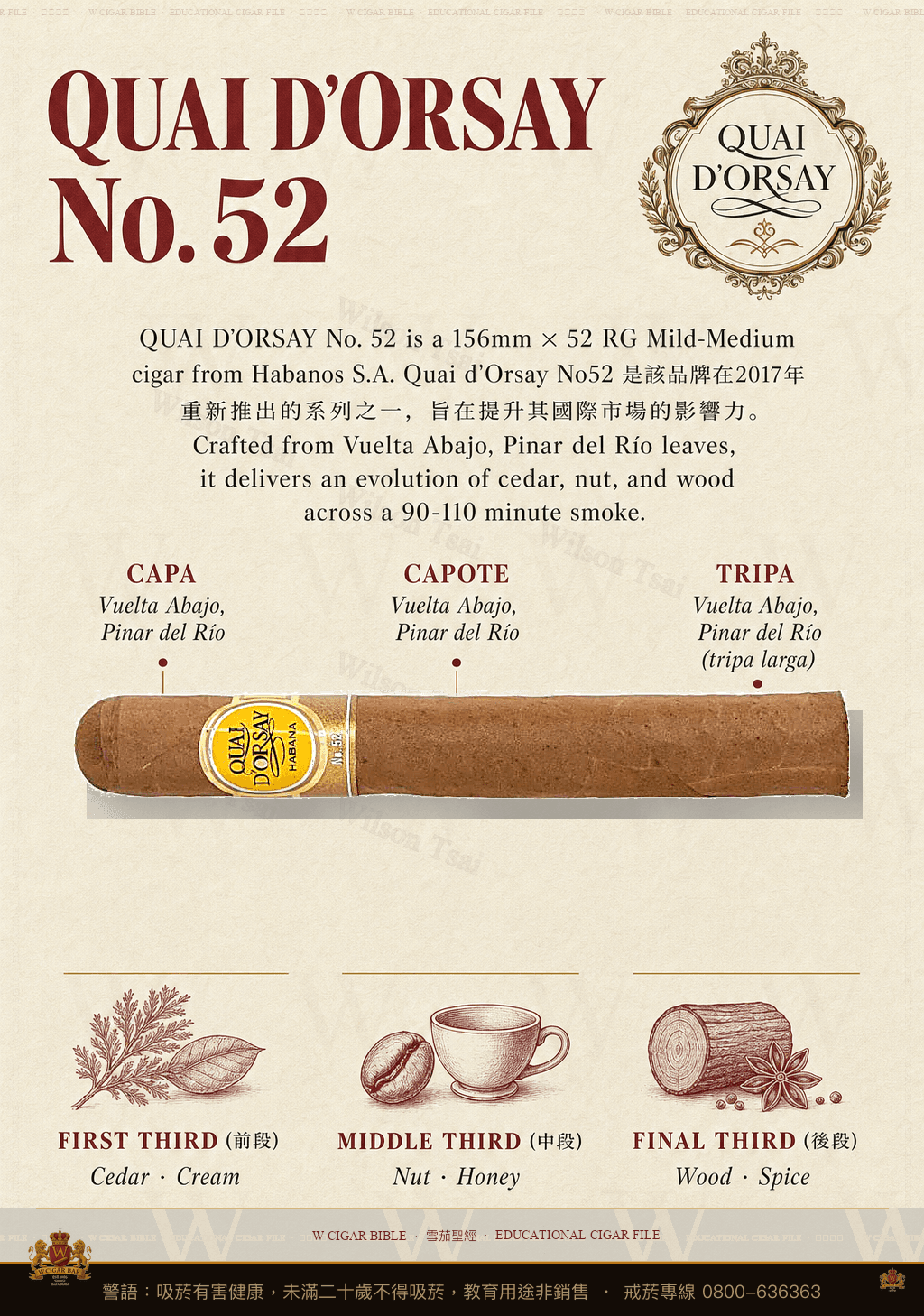 Quai D'Orsay No. 52 · 多賽碼頭