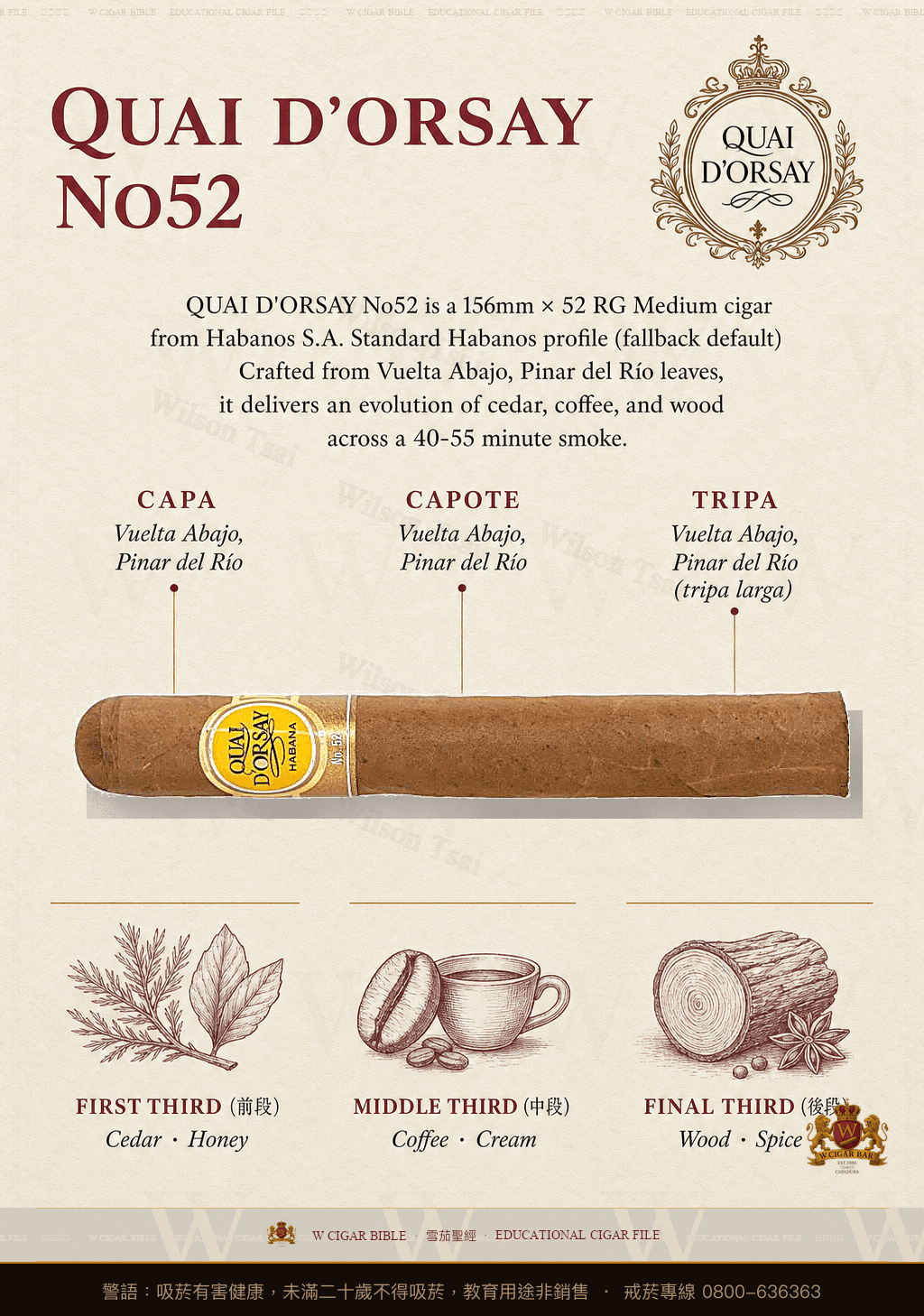Quai D'Orsay No52 · 多賽碼頭