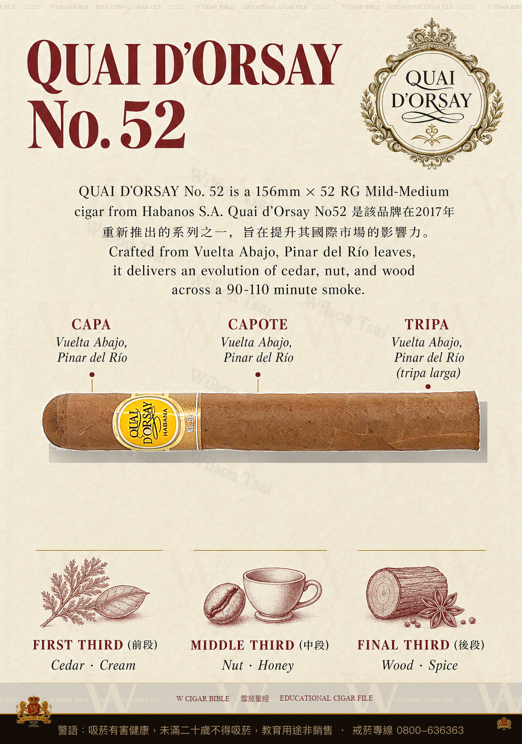 Quai D'Orsay No. 52 · 多賽碼頭