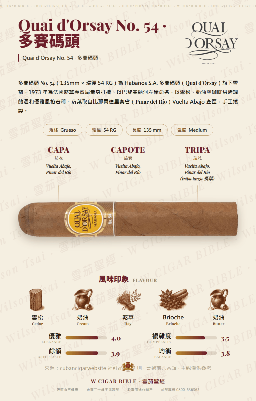 Quai d'Orsay No. 54 · 多賽碼頭