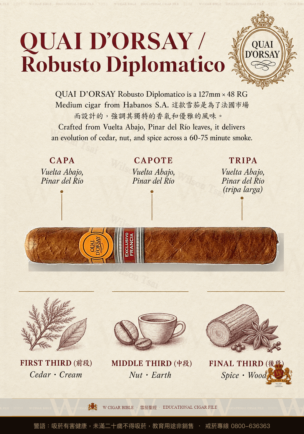 Quai D'Orsay Robusto Diplomatico · ER 2015 Francia · 多賽碼頭
