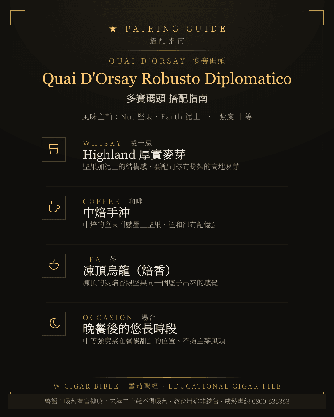 Quai D'Orsay Robusto Diplomatico 搭配指南 · 多賽碼頭