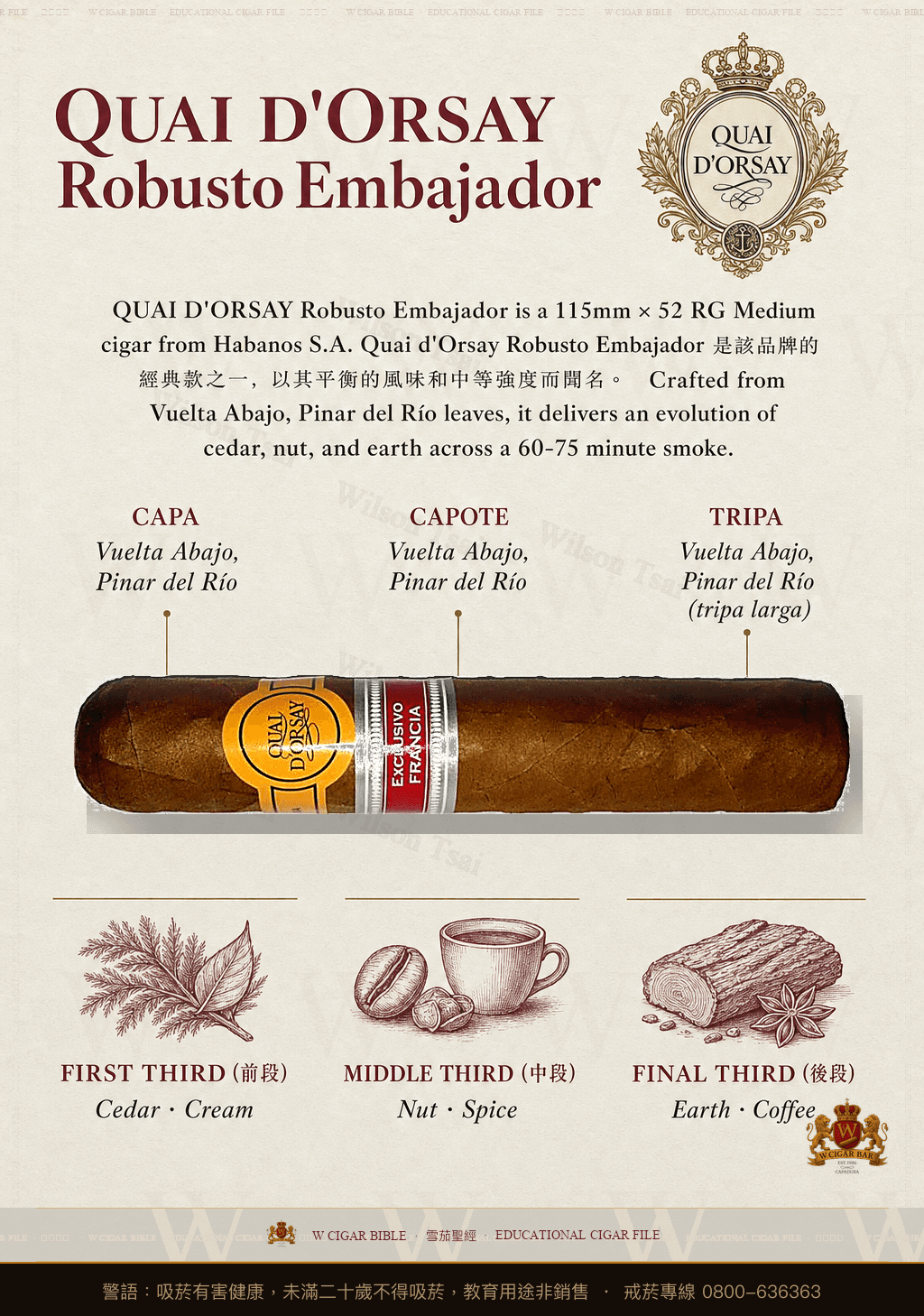 Quai D'Orsay Robusto Embajador · ER Francia · 多賽碼頭