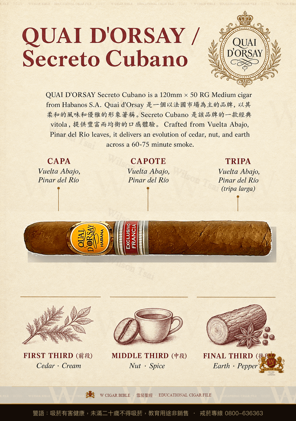 Quai d'Orsay Secreto Cubano · ER Francia · 多賽碼頭