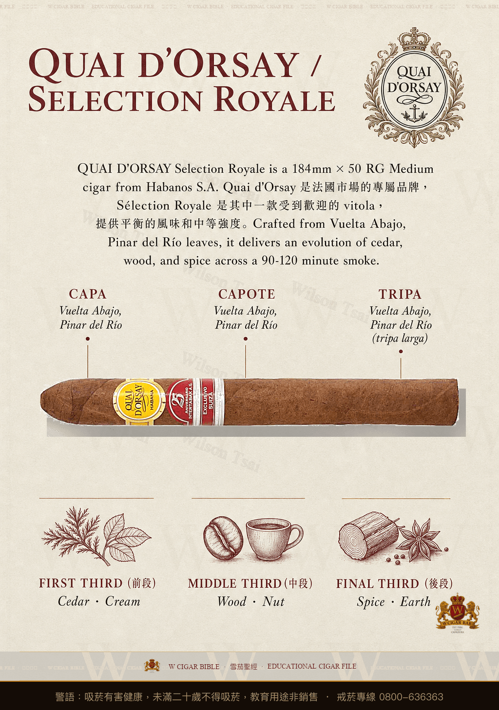 Quai D'Orsay Sélection Royale · ER Suiza · 多賽碼頭