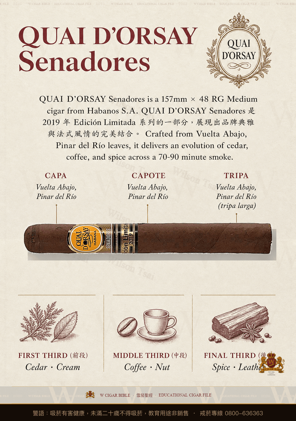 Quai D'Orsay Senadores · EL 2019 · 多賽碼頭