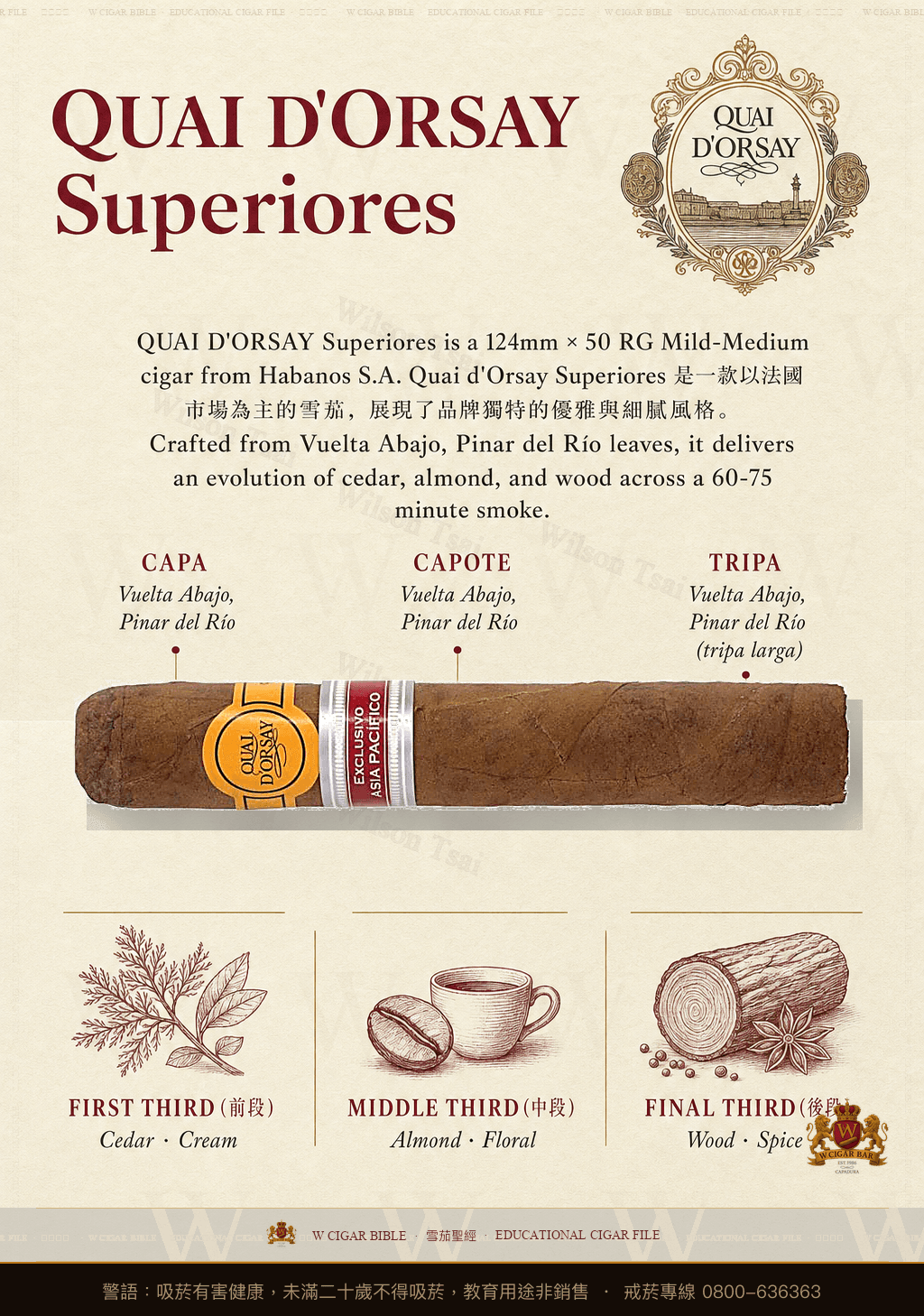Quai D'Orsay Superiores · ER 2011 Asia Pacífico · 多賽碼頭