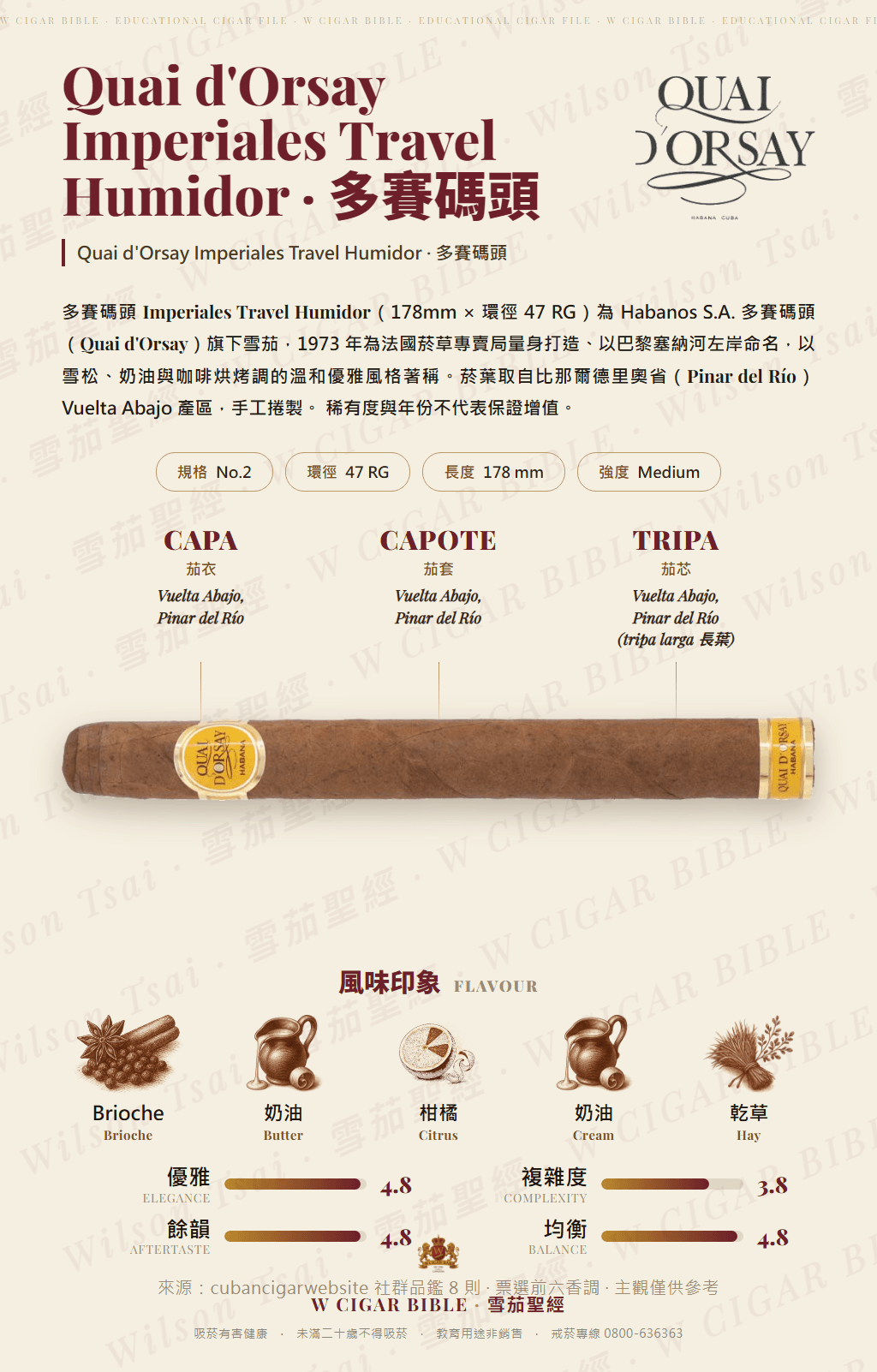Quai d'Orsay Imperiales Travel Humidor · 多賽碼頭