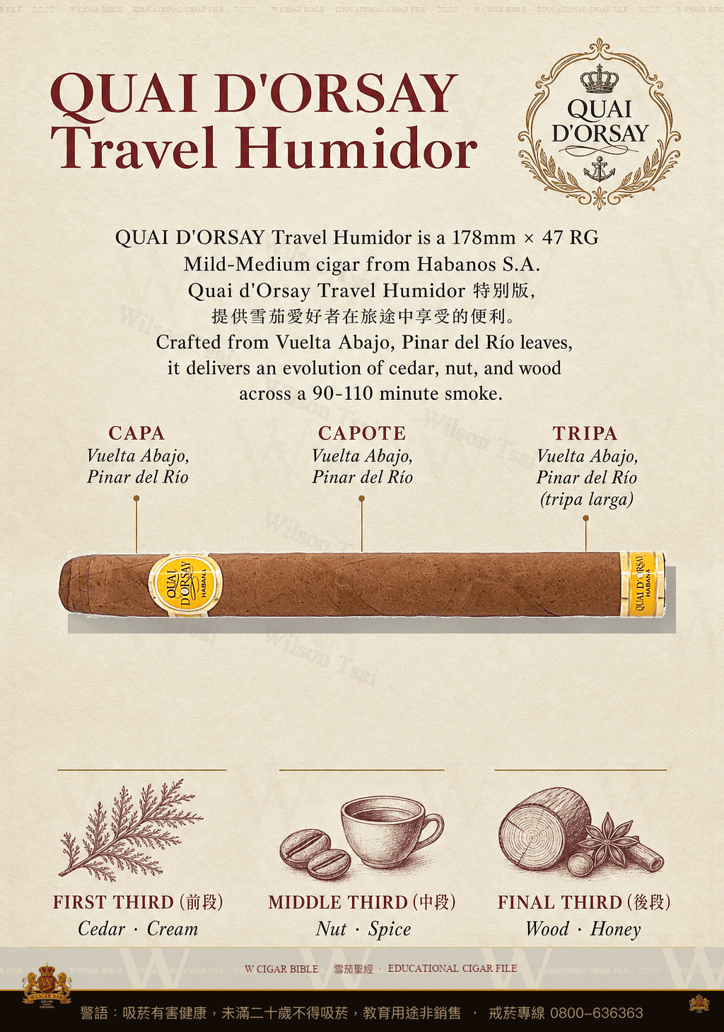 Quai D'Orsay Imperiales Travel Humidor · 多賽碼頭