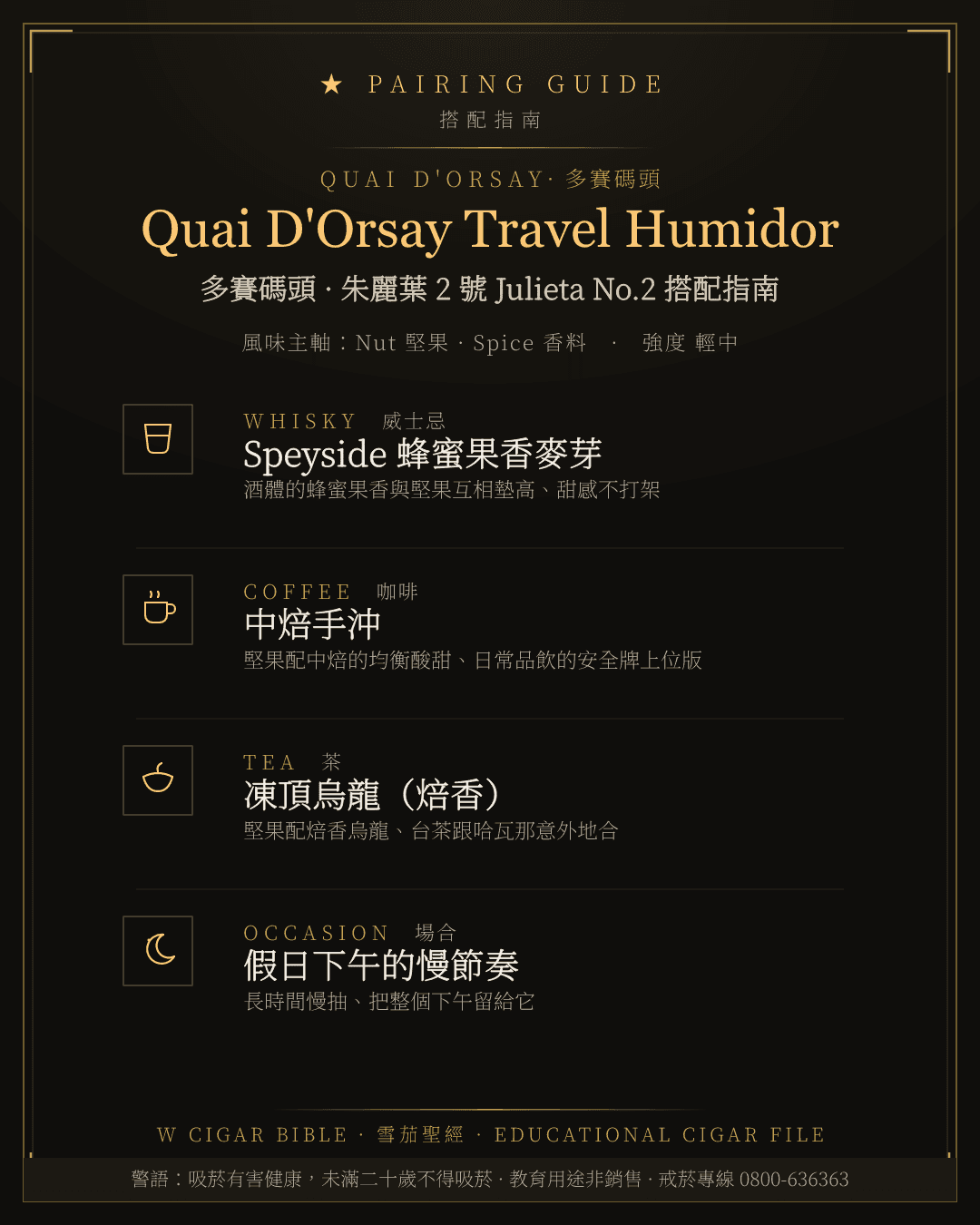 Quai D'Orsay Travel Humidor 搭配指南 · 多賽碼頭