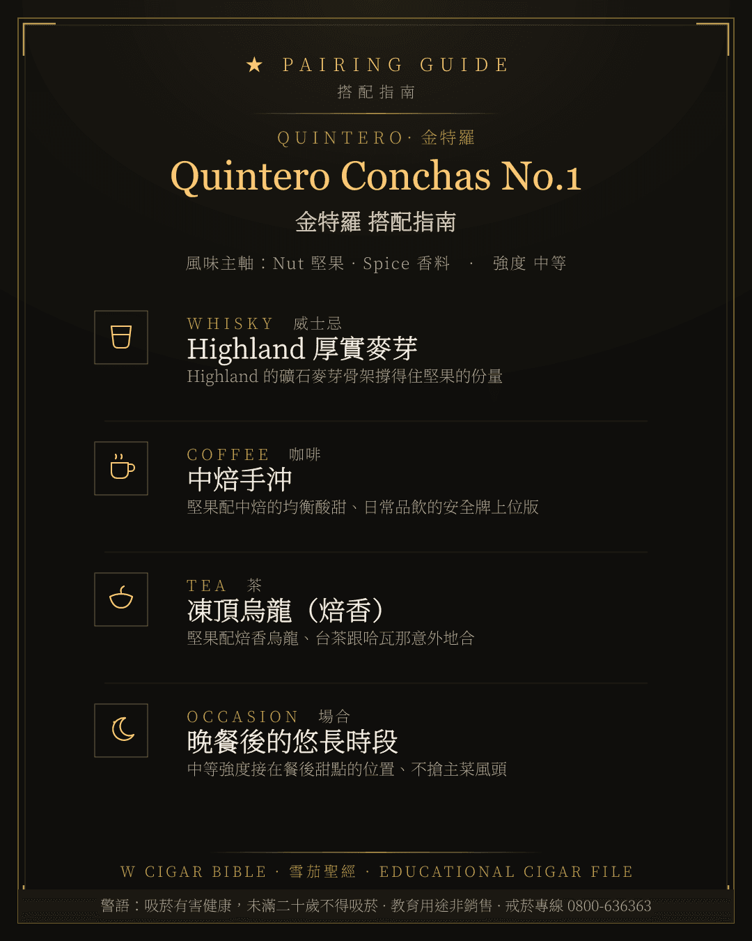 Quintero Conchas No.1 搭配指南 · 金特羅
