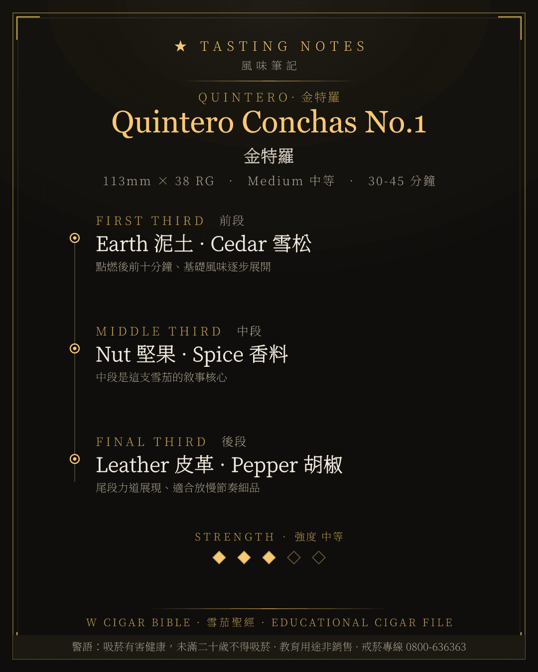 Quintero Conchas No.1 風味筆記 · 金特羅