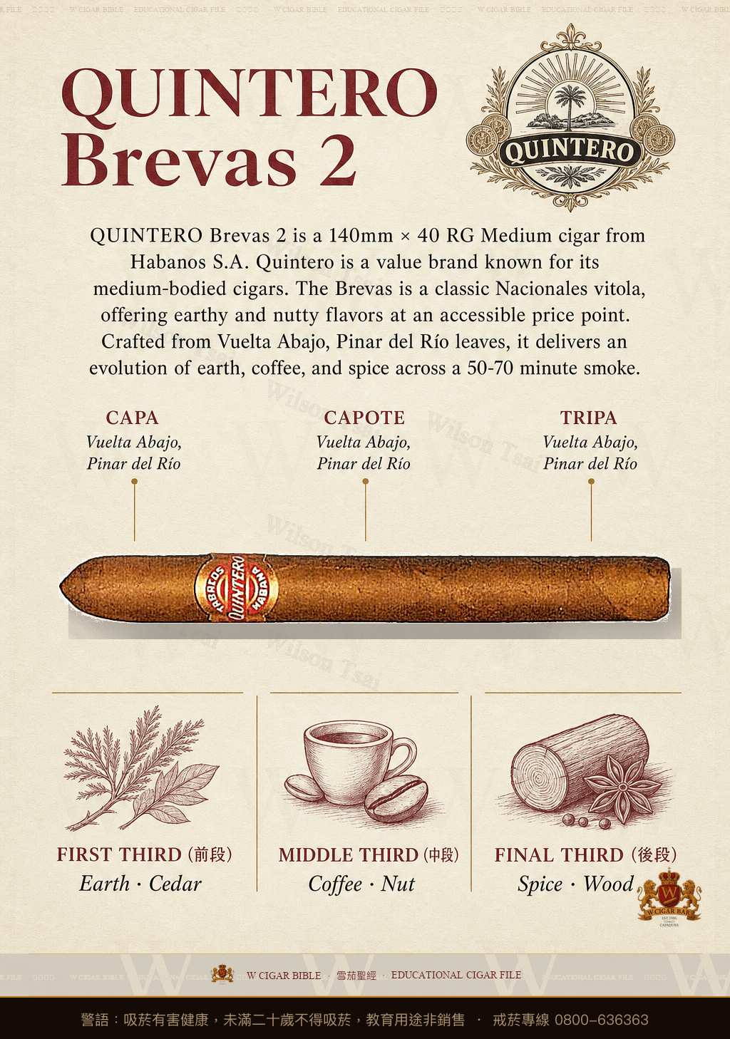 Quintero Brevas 2 · 金特羅