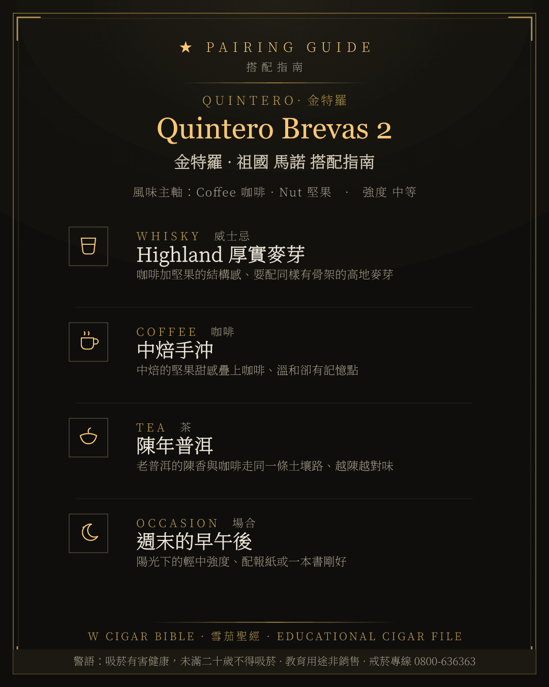 Quintero Brevas 2 搭配指南 · 金特羅