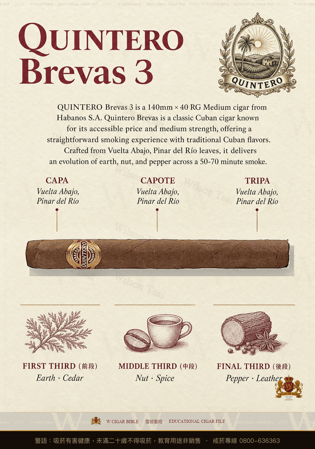 Quintero Brevas 3 · 金特羅