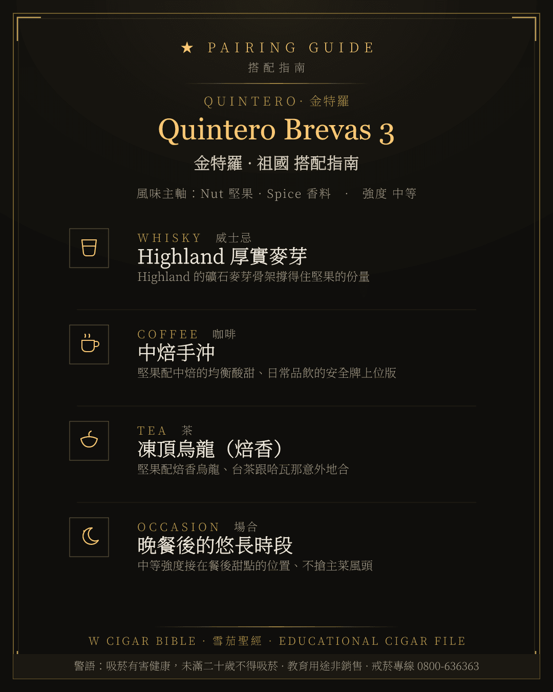 Quintero Brevas 3 搭配指南 · 金特羅