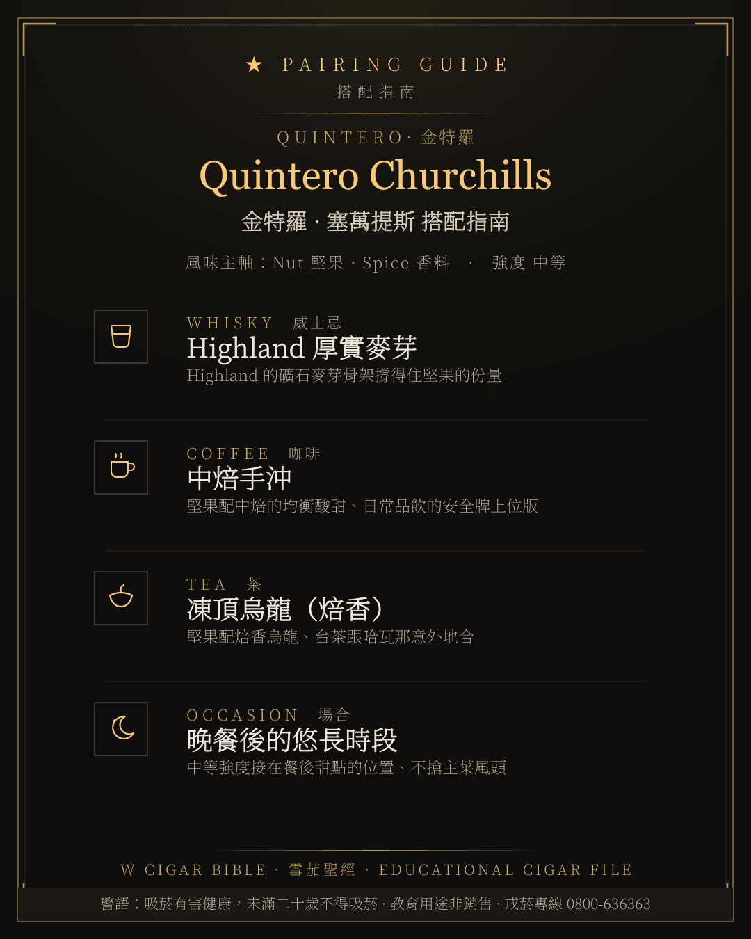 Quintero Churchills 搭配指南 · 金特羅