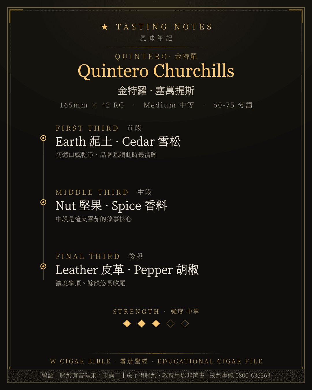 Quintero Churchills 風味筆記 · 金特羅