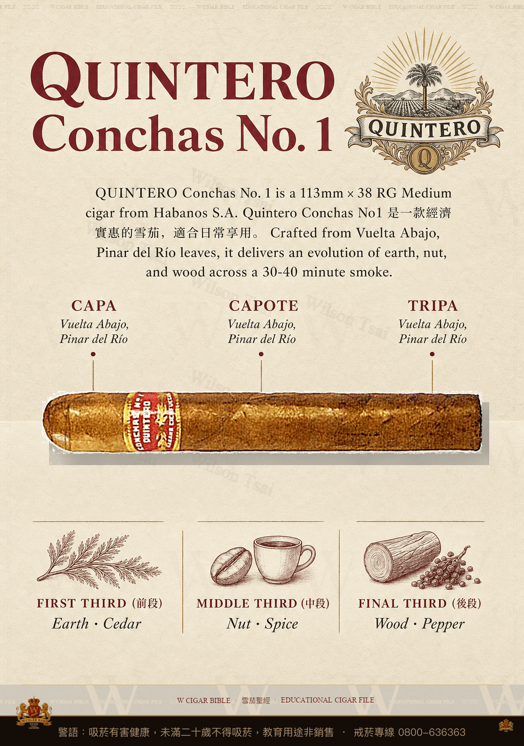 Quintero Conchas No. 1 · 金特羅