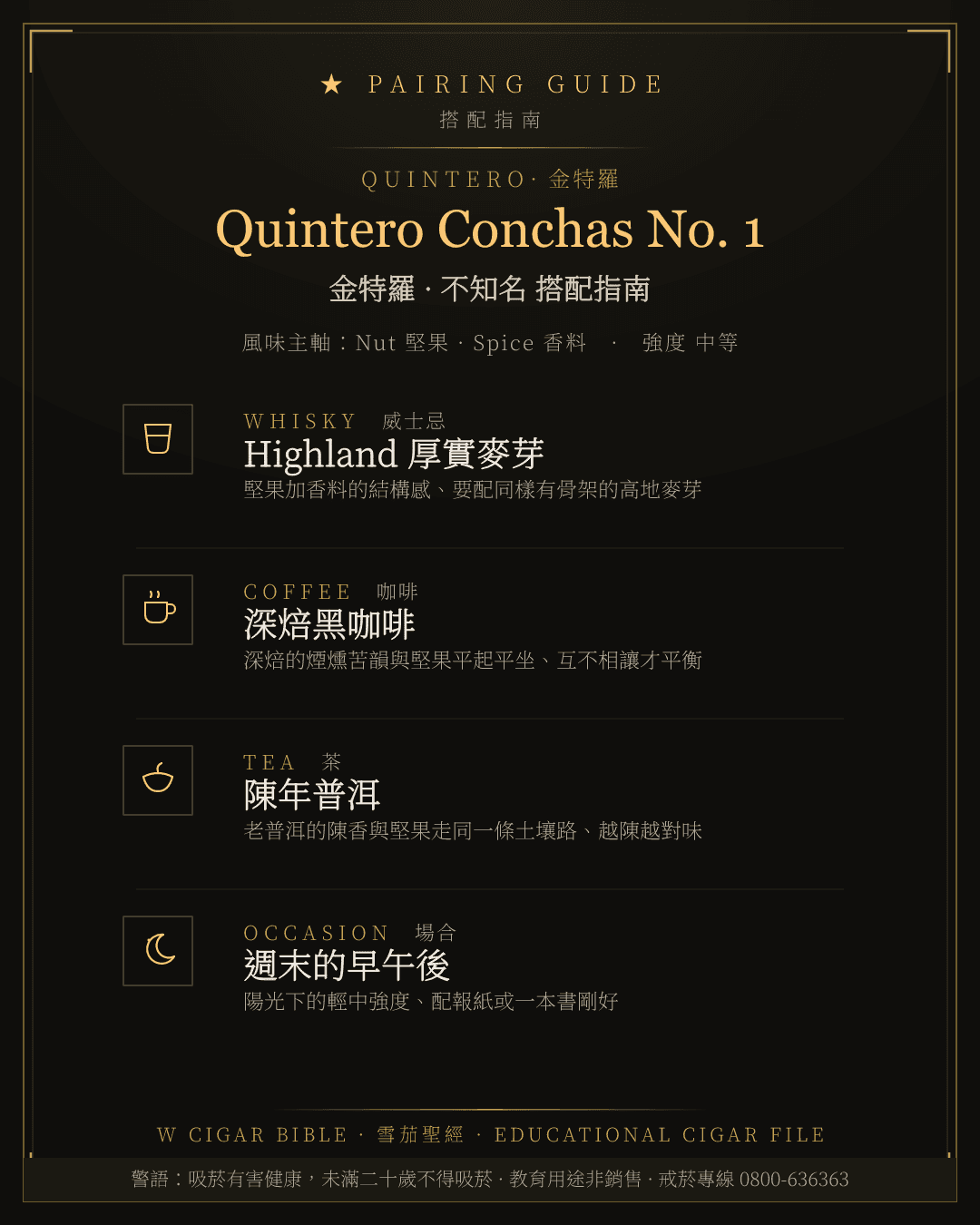 Quintero Conchas No. 1 搭配指南 · 金特羅