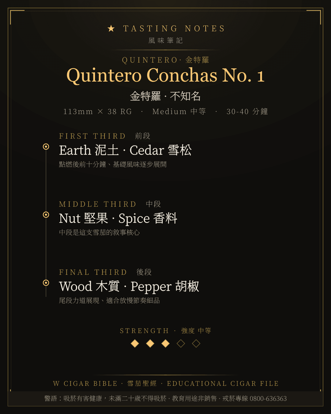 Quintero Conchas No. 1 風味筆記 · 金特羅