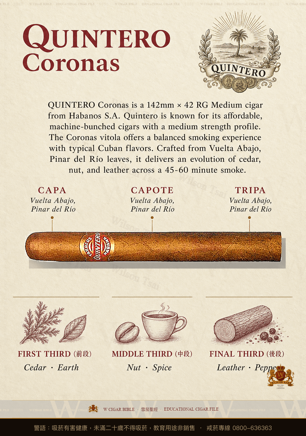 Quintero Coronas · 金特羅